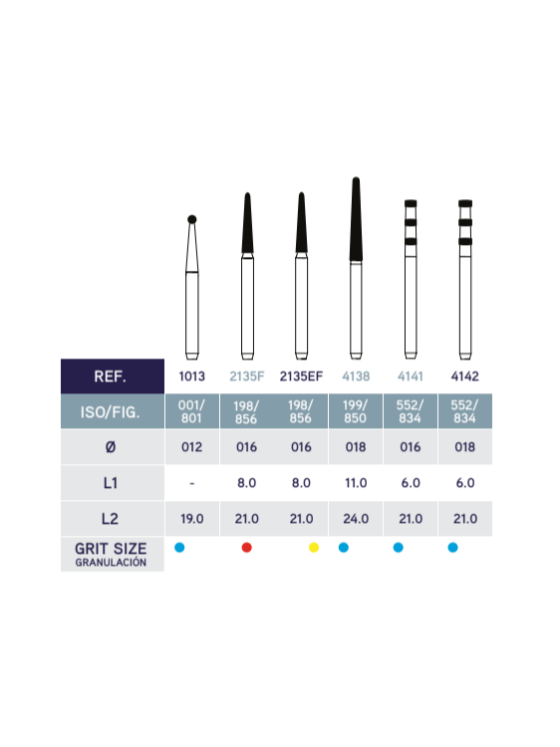 451-10-801-002-451-10-801-002 Kit - Preparation pour facettes ceramiques.png
